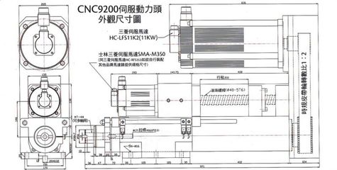 供應臺灣燦佶 伺服鉆孔攻牙動力頭(精密主軸頭)