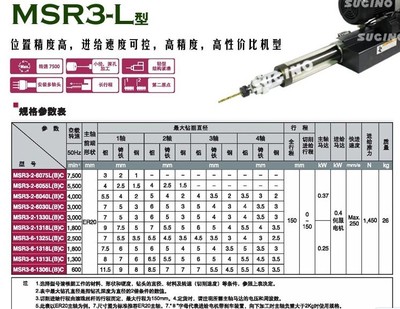 伺服進(jìn)給精密鉆削動(dòng)力頭 - 伺服進(jìn)給精密鉆削動(dòng)力頭廠家 - 伺服進(jìn)給精密鉆削動(dòng)力頭價(jià)格 - 深圳市鵬宇五金機(jī)械 - 