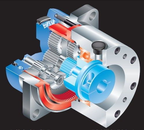 hd諧波減速機(jī),ac伺服傳動(dòng)裝置,hd伺服執(zhí)行元件