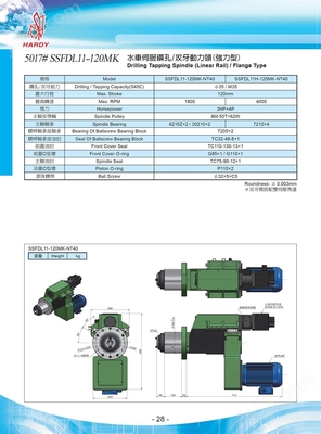 SFSDL11 水車伺服鉆孔攻牙動(dòng)力頭 - 線軌強(qiáng)力型